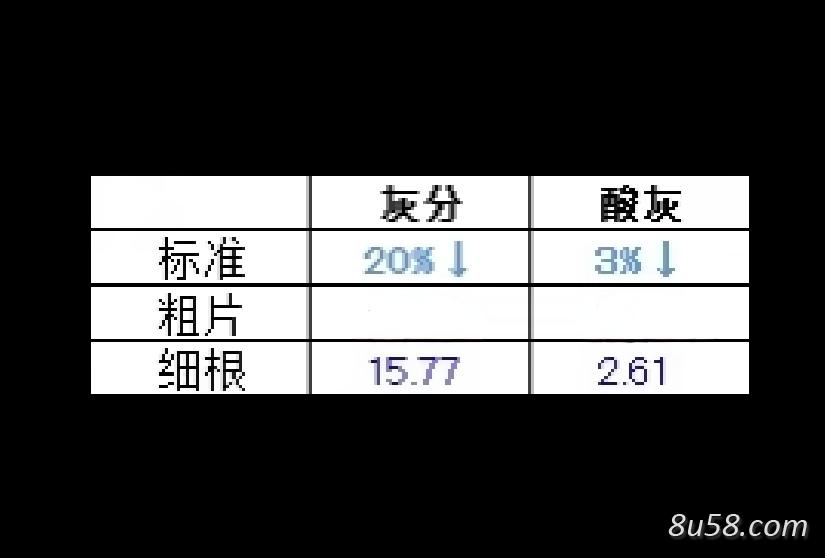 地骨皮